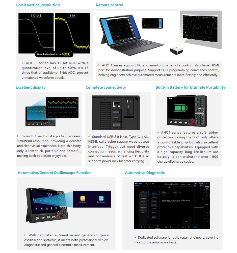 Osciloscopio automotriz profes - Signal Generator Spectrum Analyzer reseña y precio