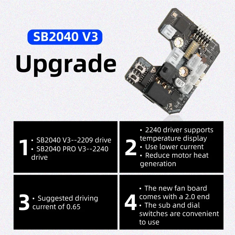 Placa Mellow Fly SB2040 V3 par - Voron 2.4 R2 Kit reseña y precio
