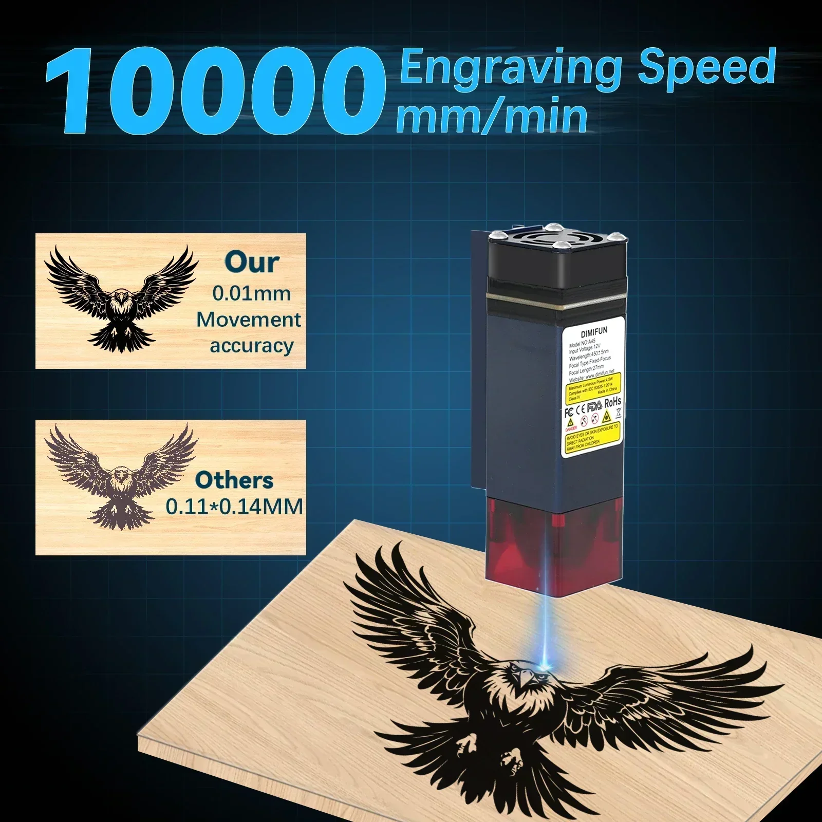 Mini máquina de grabado láser  - Mini Laser Engraver Cnc Router reseña y precio